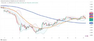 Copper Market Finds Support from China Despite Global Trade Uncertainty
