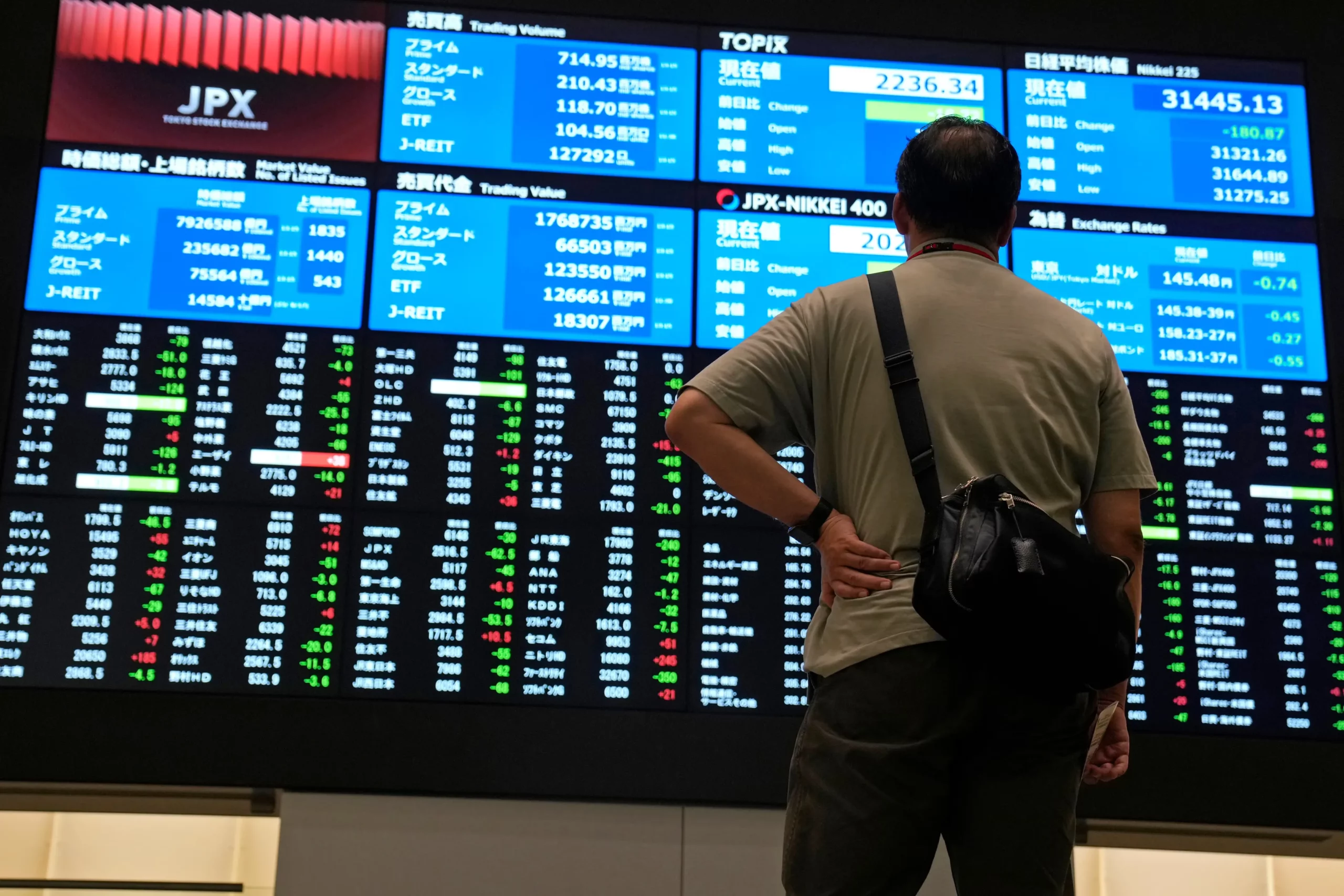 Asian Markets Plunge on Monday Amid Escalating US-China Trade Conflict