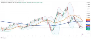 Mexican Peso Stabilizes Near 20.05 After Dramatic April Volatility
