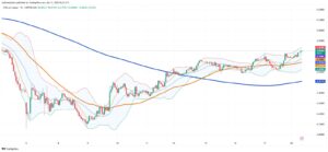 Global Copper Market Navigates Trade Tensions as Prices Steady at $4.75/lb