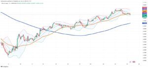Copper’s Tightrope: Tariffs, Supply Strain, and Market Volatility Define April 2025