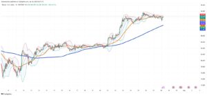 Bitcoin Consolidates Near $94,000 as Institutional Investors Drive Market Momentum