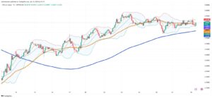 Copper Market Tightens as Inventories Plunge and Supply Risks Mount