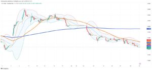 Brazilian Real Holds Firm as High Rates and Trade Surplus Steady the Market