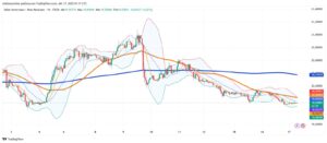 Mexican Peso Momentum Builds: Exchange Rate Nears 19.90 as Dollar Weakens