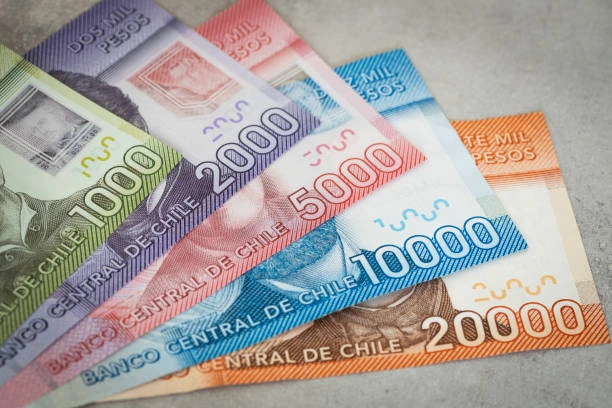 Chilean Peso Faces Uncertain Winds on April 3, 2025