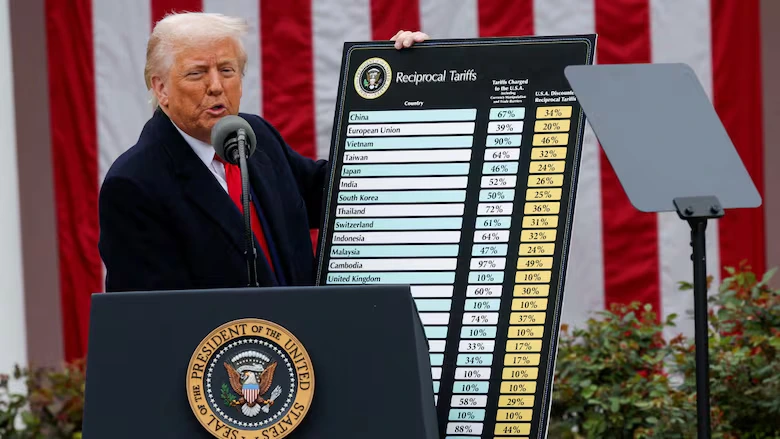 Trump’s Tariffs Jolt Europe, Switzerland Faces Steepest Cut