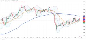 Copper Faces Historic Tightness as Global Stockpiles Plummet