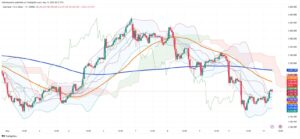 Gold Plummets 2.7% as US-China Tariff Truce Erodes Safe-Haven Demand 