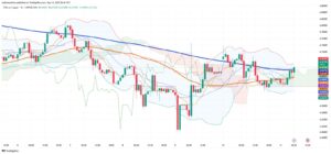 Copper Prices Hold Steady as Traders Weigh Tariff Relief Against Supply Risks 