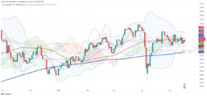 Silver Surges Despite Early Dip: US Economic Data Fuels May 15 Rally