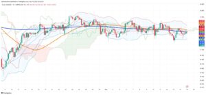 Precious Metals Watch: Silver's Technical Standoff at Critical Support Levels