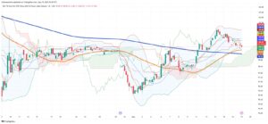 Supply Constraints vs Demand Concerns: Iron Ore's Delicate Balance in Mid-May 2025