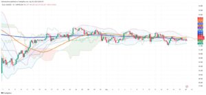 The Silver Spectrum: From Asian Markets to Wall Street - Complete May 20 Analysis