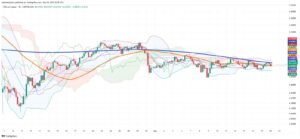 Copper Price Analysis: Technical Resistance at $4.69 as ETF Inflows Signal Investor Confidence