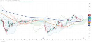 Iron Ore Holds Steady at $100.35: Chinese Steel Resilience Offsets Property Concerns