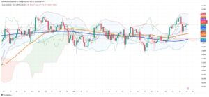 Silver Rebounds After Sharp Thursday Selloff Tests Market Resilience