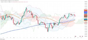 EU Tariff Extension Sends Gold Down From Friday's Rally Peak