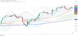 Ibovespa Retreats 0.47% to 138,887 Points as IOF Tax Concerns Overshadow Strong Employment Data