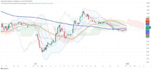 Iron Ore Market Briefing: Technical Consolidation Around $99/MT Amid Supply-Demand Balance