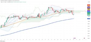 Bitcoin Breaks Below $106K as $11.5B Options Expiry Triggers Market-Wide Correction