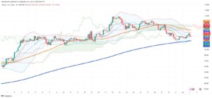 Bitcoin Holds Above $104K Despite $616M ETF Outflows as FLOCK Explodes 1,222% on June 2