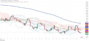 Mexican Peso Rallies as Dollar Falls Below Key Technical Levels