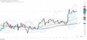 Silver Holds Firm as Supply Deficit and Industrial Demand Anchor Prices Near $34.50