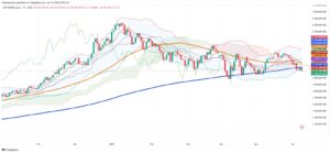 Argentina’s MERVAL Sinks as Technical Barriers Hold, Exporters Lead Losses