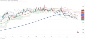 Mexican Peso Holds Firm as USD/MXN Slides Toward Key Support, Market Eyes U.S. Inflation Data