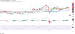 Copper Market Holds Range as Supply Surplus and Tariff Fears Shape Trading