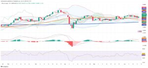Copper Market Holds Steady as Surplus and Tariff Fears Dominate Trade