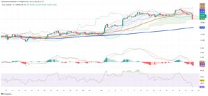 Silver Slides as Uncertainty Over U.S. Iran Policy Triggers Technical Sell-Off