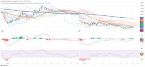 Iron Ore Market Holds Steady as Oversupply and Weak Chinese Demand Dominate