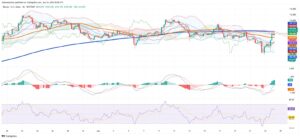 Bitcoin Rallies as Israel-Iran Ceasefire Eases Global Risk, but Market Remains Wary