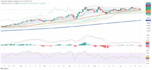 Gold Holds Firm as Market Eyes Geopolitical Risks and Central Bank Moves