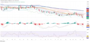 Dollar Slides to Nine-Month Low Against Real as Policy Uncertainty and Technical Pressure Mount