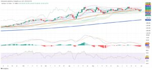 Gold Prices Edge Higher as Fed Rate Cut Odds Rise on Trump Pressure