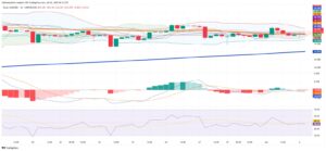 Silver Market Pauses as Tightening Bollinger Bands Signal Imminent Break
