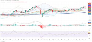 Copper Market Holds Steady as Tariff Uncertainty and Supply Tensions Shape Trade