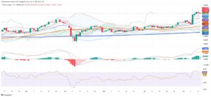 Trump's Copper Tariff Ignites Market Split