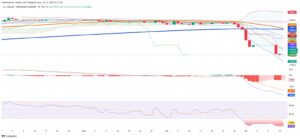 Paraguayan Guarani Gains Momentum as Dollar Weakens Further