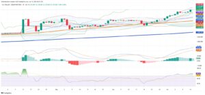 Argentine Peso Close to the Edge as Dollar Rallies and Blue Rate Narrows