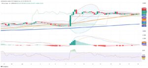 Copper Holds Steady as Traders Parse Tariffs, Technicals, and Tight Supply