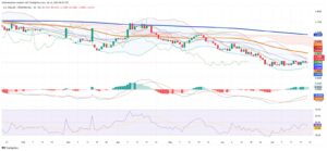 Peruvian Sol Holds Steady as Fundamentals Anchor Currency Despite Mixed External Pressures