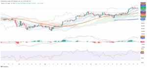 Crypto Market Faces Pause as Altcoin Flows Shift the Balance