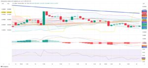 Mexican Peso Holds Ground Against Dollar as Cautious Markets Watch Fundamentals and Liquidity