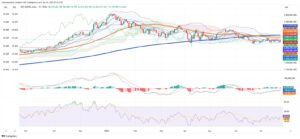 Argentina's MERVAL Climbs Amid Export Gains, IMF Concerns Persist