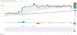 Bitcoin Drops to $115500 Overnight Amid Heavy Liquidations and Shifting ETF Interest