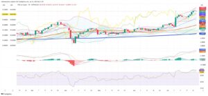 Copper Prices Ease as Tariff Deadline Nears, Markets Adjust to New Realities